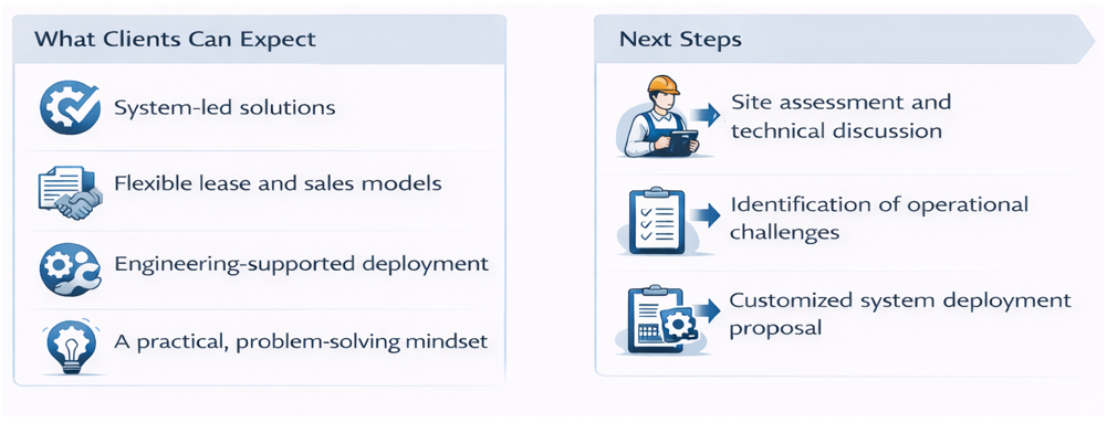 Coolrich Engineering office