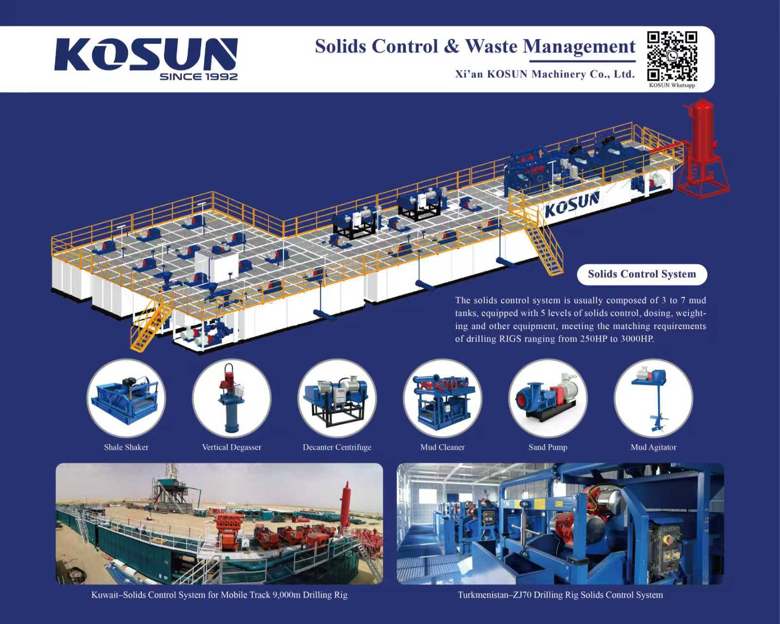 KOSUN Solids Control System